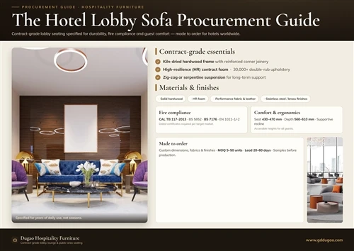 The Hotel Lobby Sofa Procurement Guide
